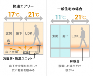 heater_sec2_img_0101