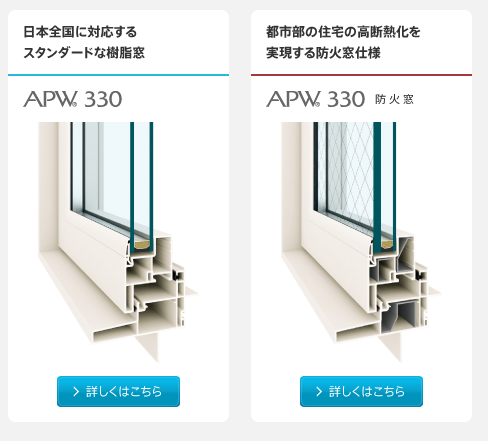 Ykk Apの防火窓の特徴 防火設備の紹介シリーズ