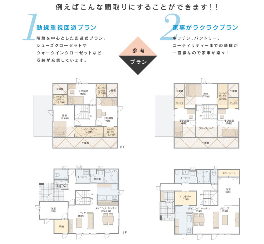 株式会社ロゴスホームの特徴と評判 北海道の工務店比較