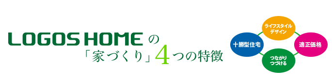 株式会社ロゴスホームの特徴と評判 北海道の工務店比較