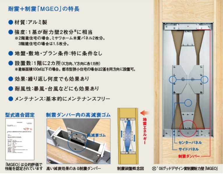 最新版】地震に強いハウスメーカー２０社を徹底比較 ①
