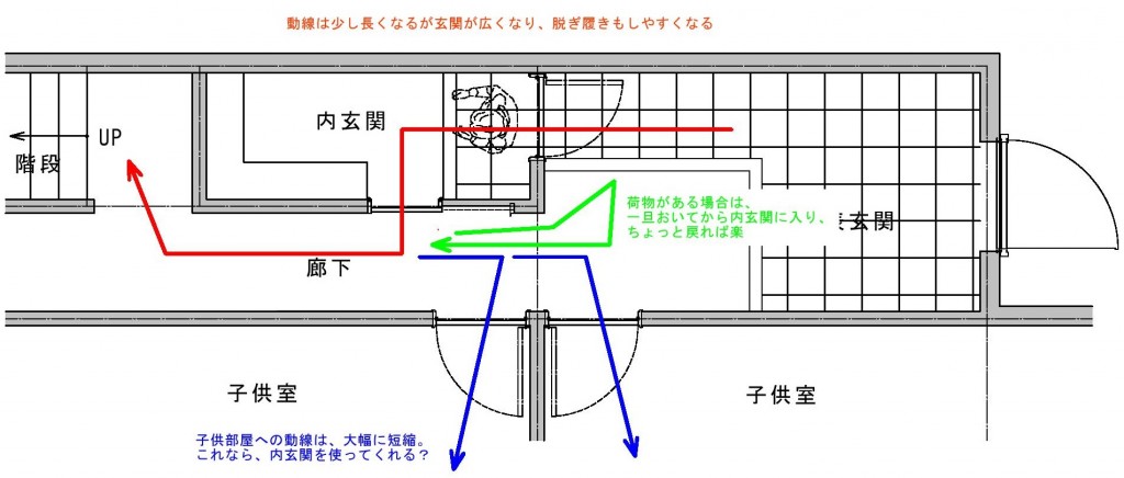 人気ブログの収納・間取りの記事をまとめて紹介